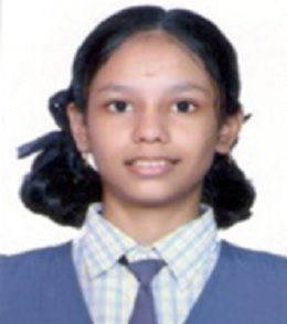 Scholarship Examination Std. 8th Riya